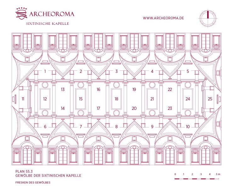 Fresken der Sixtinischen Kapelle – Gewölbe, Michelangelo Buonarroti