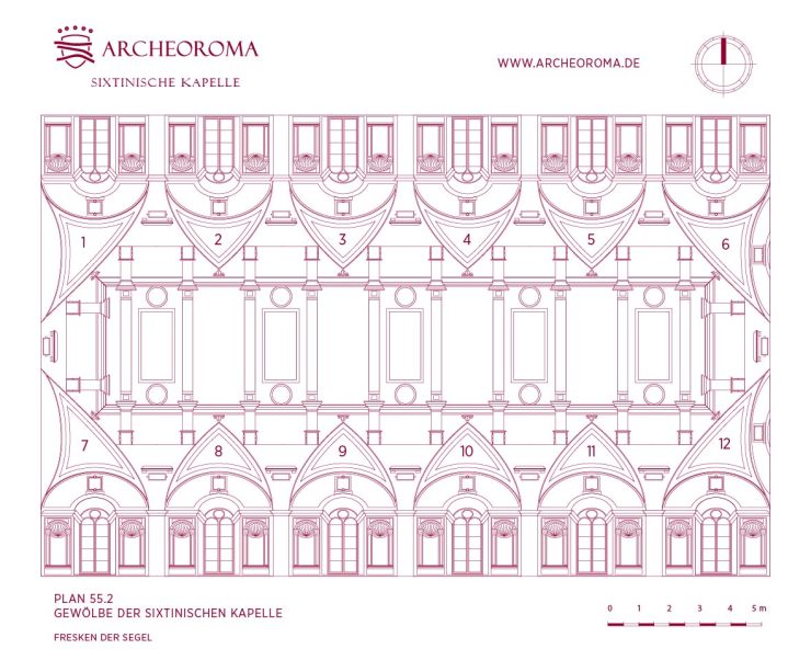 Karte der Segel: Gewölbe der Sixtinischen Kapelle